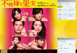 『不機嫌な果実』、濡れ場で視聴率好調!?　栗山千明＆稲垣吾郎を凌駕する“裏の主役”とは？