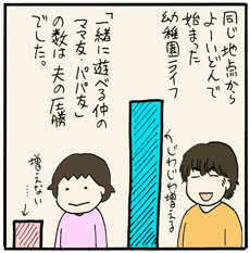 「簡単には仲良くなれない」「○○の話はタブー」、3年間かけてわかったママ友・パパ友の作り方