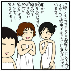 子どものキャンプの付き添いで、ほかのパパママとお風呂もベッドも一緒はちょっと微妙……