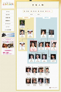 『ごちそうさん』のジャニーズJr．西畑大吾が“デキる子”である、これだけの理由