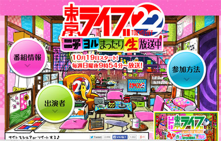 【アンケート結果発表】『トーキョーライブ22時』で一番楽しみなMCは？