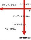 「おばさん」になりたくない――女と「おばさん」の分断と、地方都市の中年女性たち