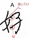 「この遺言書は本当におじいちゃんが書いたものか？」知られざる筆跡鑑定の世界