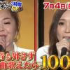 フジ『千鳥の鬼レンチャン』、愛内里菜＆華原朋美の“いわくつき歌姫”出演に業界騒然！　改名・暴行騒動は解決しないまま登場か