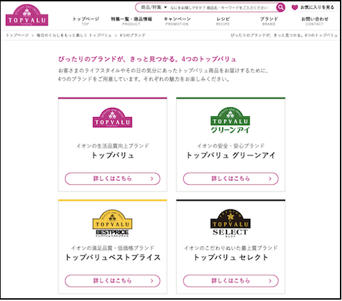 【イオン・ドンキ・業務スーパー】低価格「食パン」食べ比べレビュー！　家族5人の採点、最もおいしいのは○○だった！の画像2