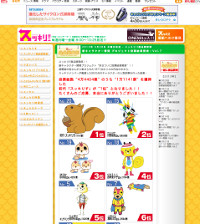 キンコン・西野敗退！　『スッキリ!!』新キャラ投票で加藤浩次が英断