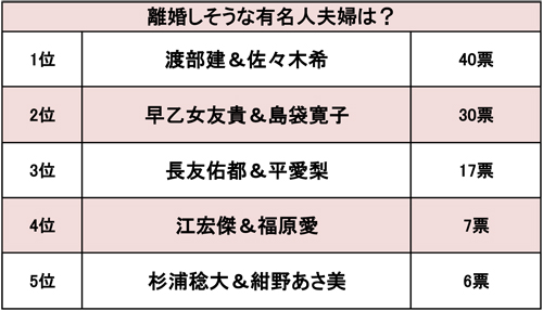000rikonsisounayumeijin2017