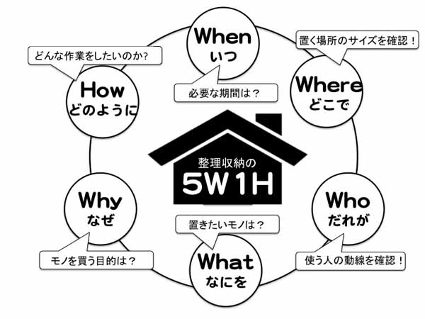買って損なし「ニトリのカラボ」最強説！ キッチンカウンターから絵本棚まで激安対応の画像4