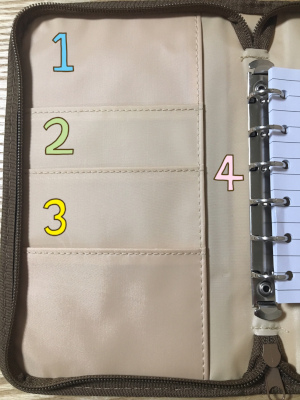 【付録レビュー】「MonoMax」3月号、お金が貯まる「アーバンリサーチ」整理ケースが万能すぎ！【情報誌】の画像8