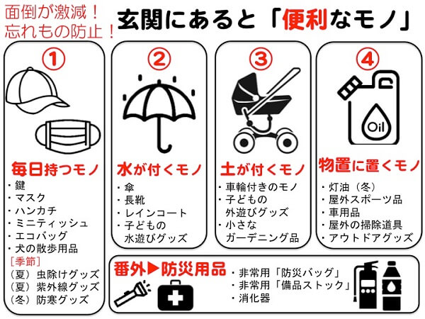 「玄関にあると便利なモノ」4種！　収納のプロが実用度アップのコツを解説の画像2