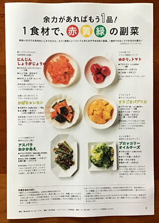 【付録レビュー】「サンキュ！」4月号、懸賞の達人が伝授する当てるコツ・当たらないワケに注目！【女性誌】の画像3