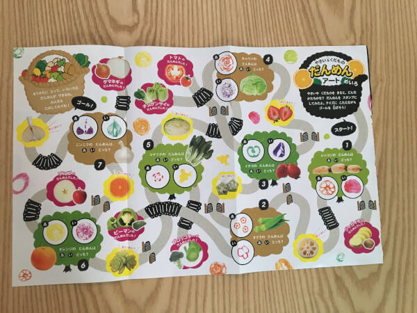 【付録レビュー】「小学一年生」7月号、特大サイズ！チョコボールころころゲーム、 ドラえもんはじめてコミックス他【児童向け総合雑誌】の画像10