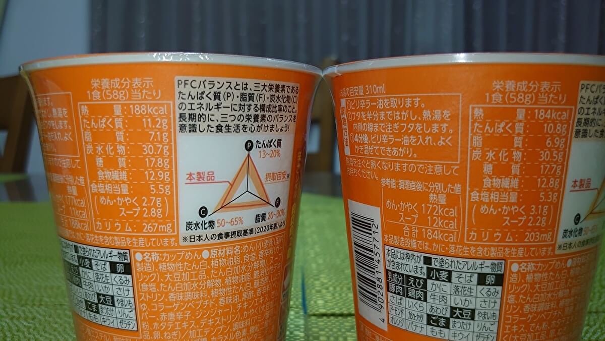 明星食品「ロカボNOODLES」、ピリ辛酸辣湯の画像